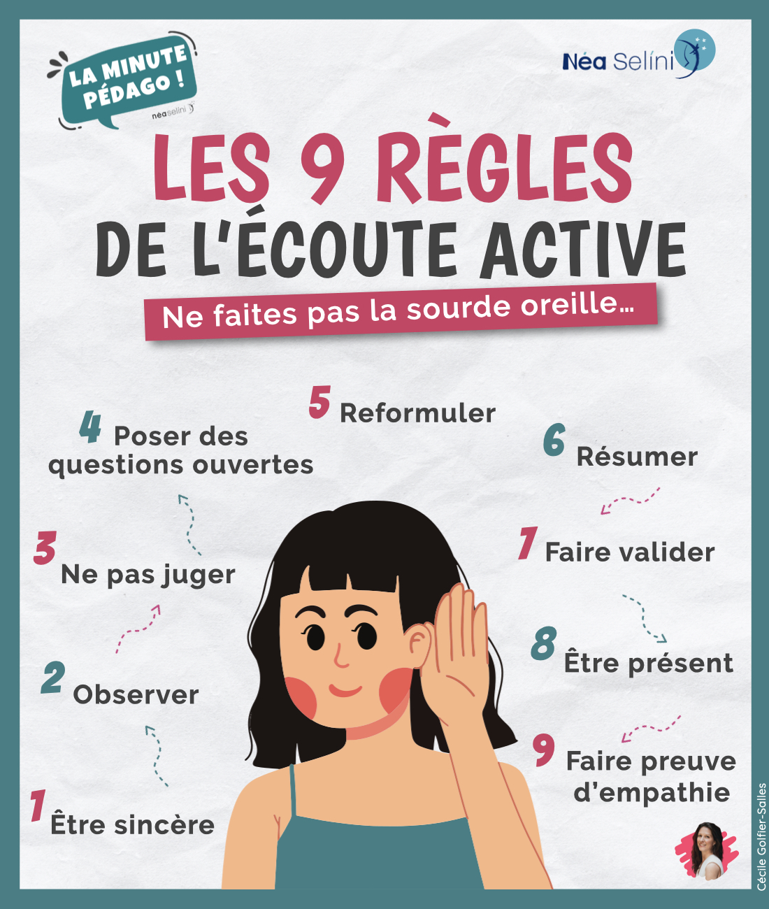 cette affiche décrit les 9 règles de l'écoute active que l'on utilise neformation.